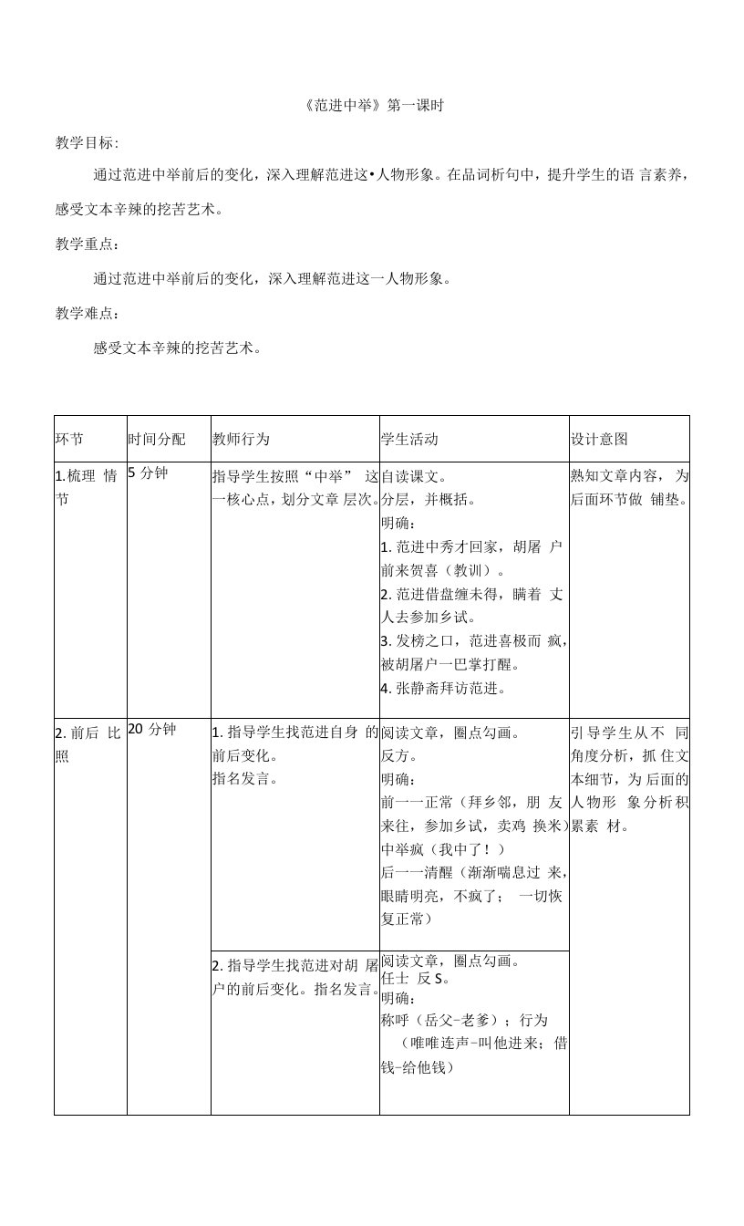 初中九年级上册《范进中举》优秀语文教案