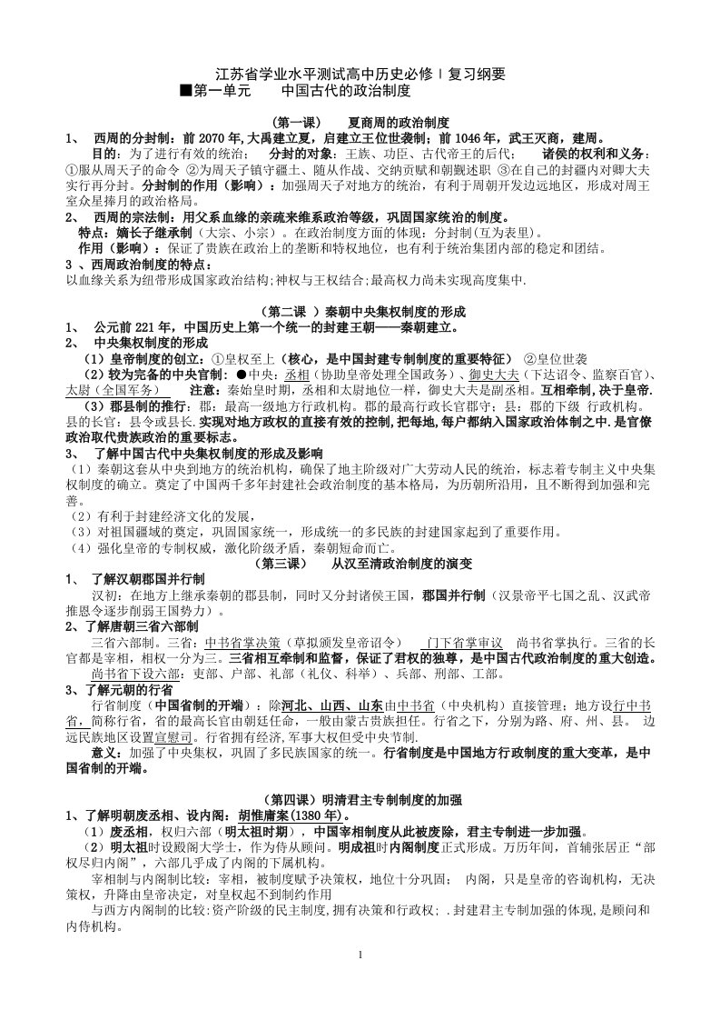 江苏省学业水平测试高中历史必修复习纲要提纲要点