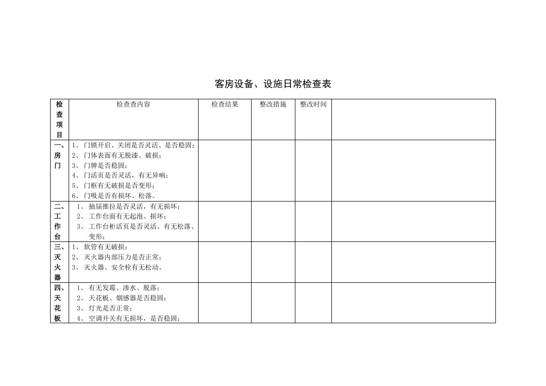 酒店客房检查表