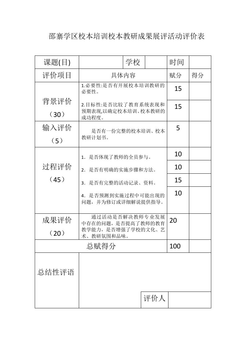 校本培训校本教研成果展评活动评价表