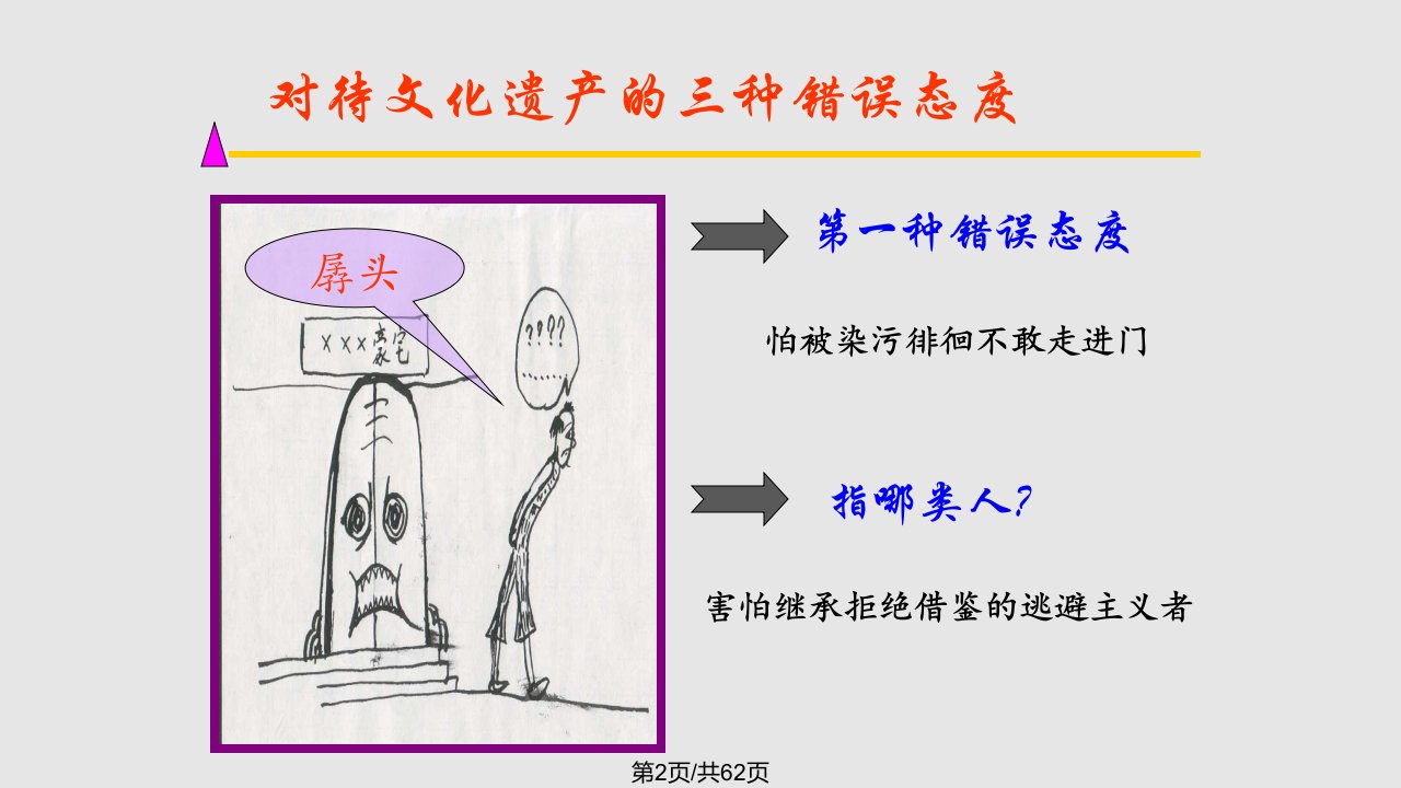 拿来主义课件完整版