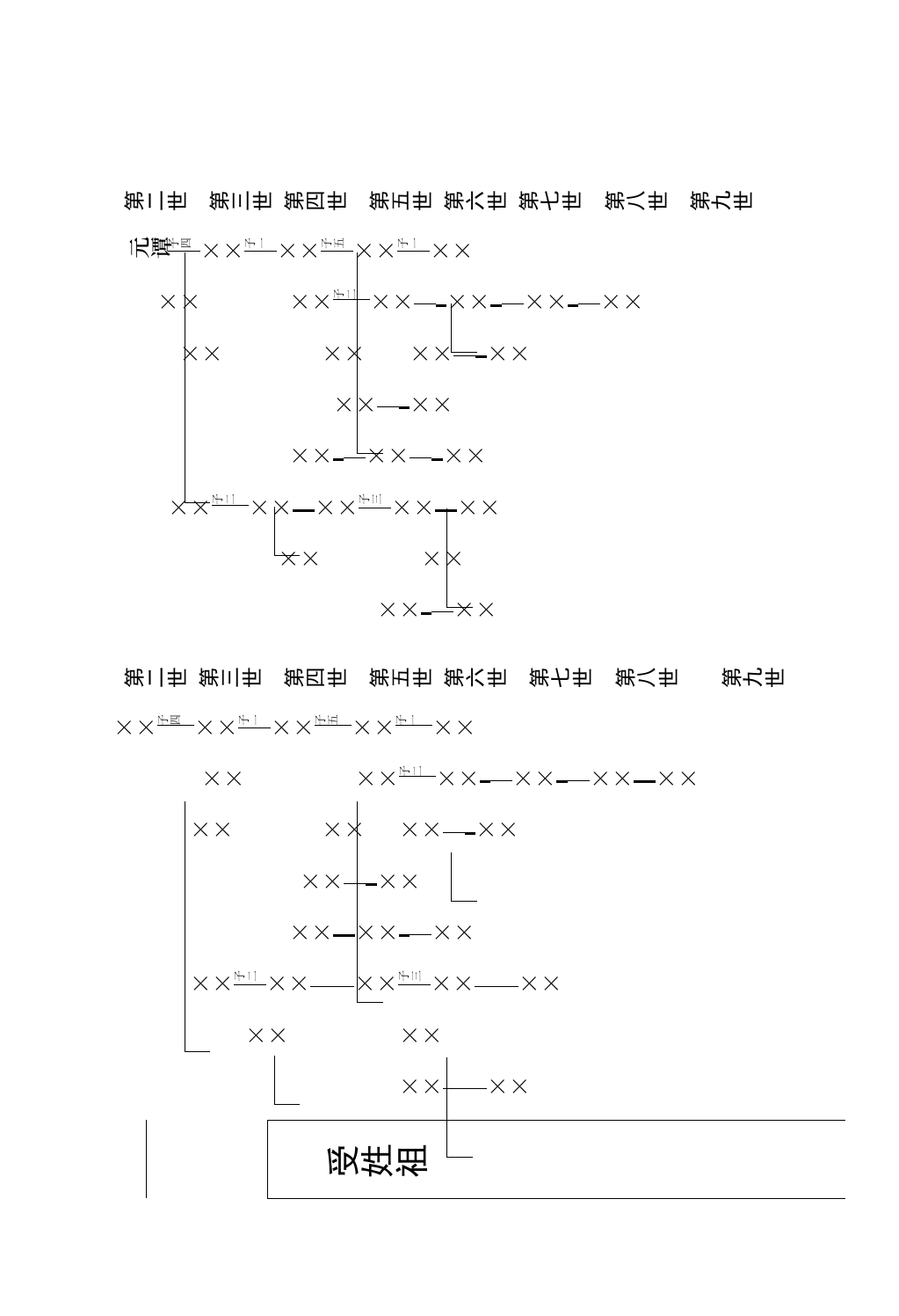 家谱电子版模板