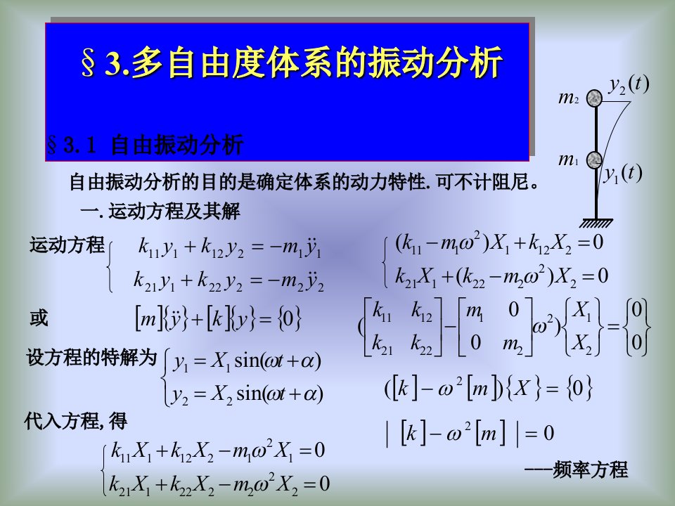 结构动力学6