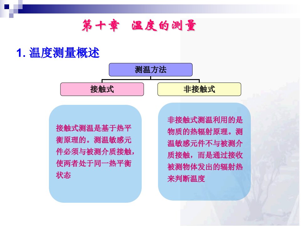 传感器技术课件第十章温度的测量