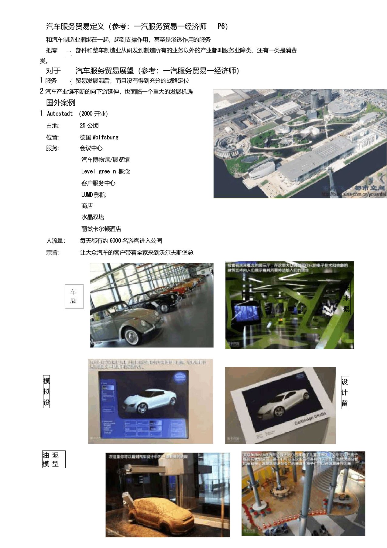 世界著名汽车产业园详尽分析总结报告