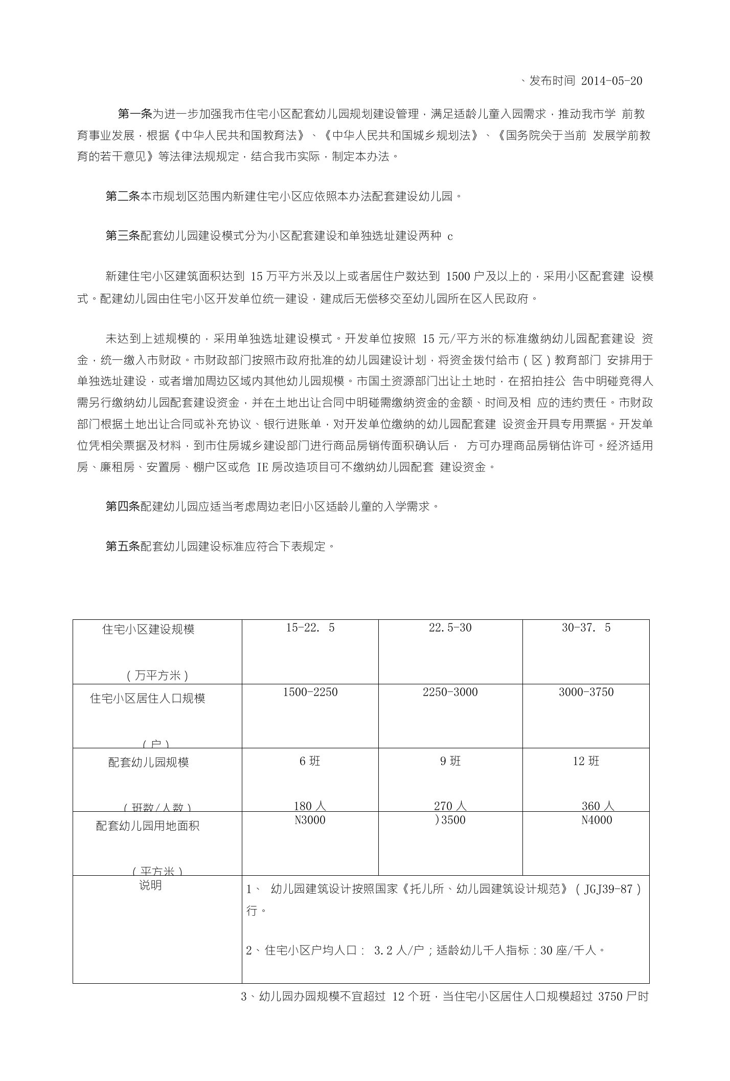 马鞍山市住宅小区配套幼儿园规划建设管理暂行办法