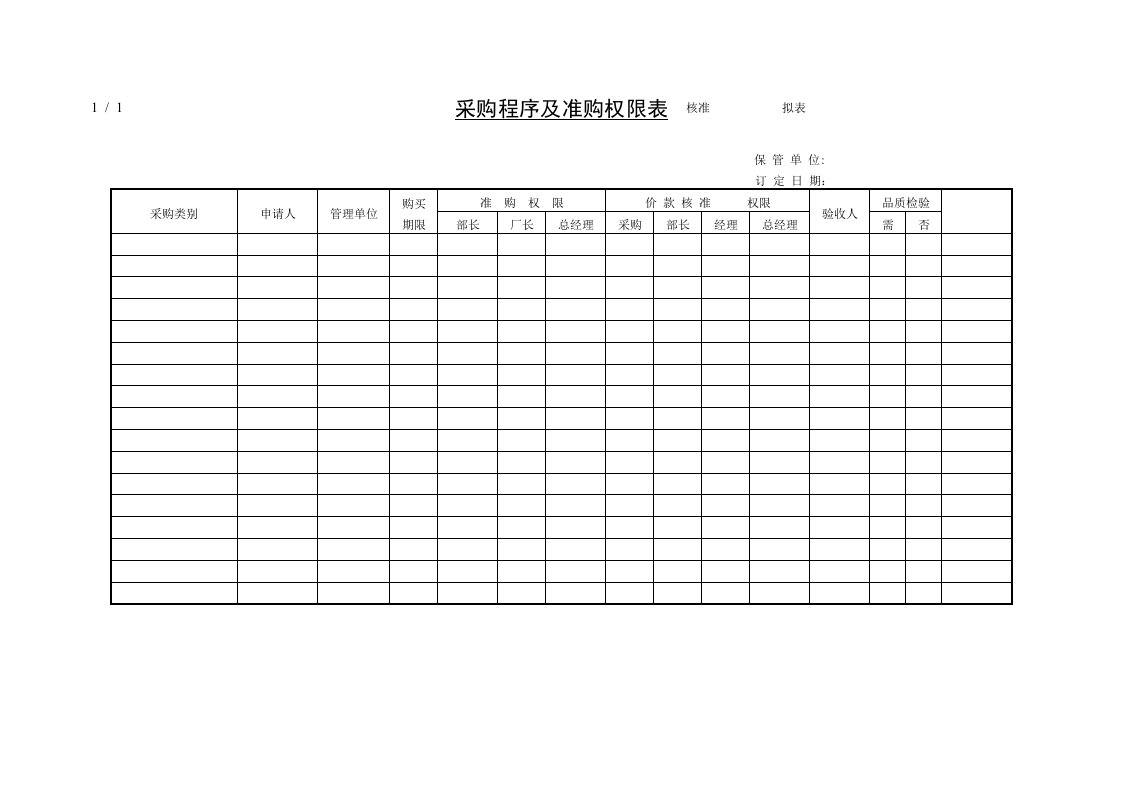 公司采购常用表格汇编(24个doc)54