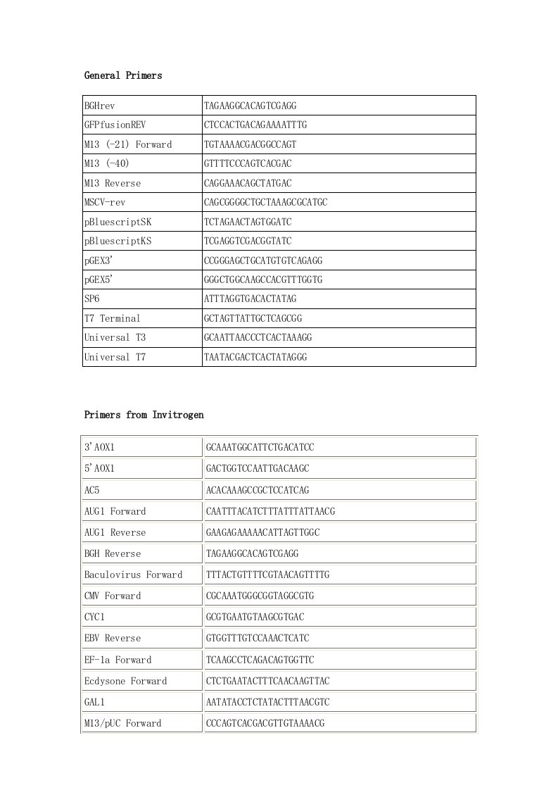 通用引物、常用引物及序列对照