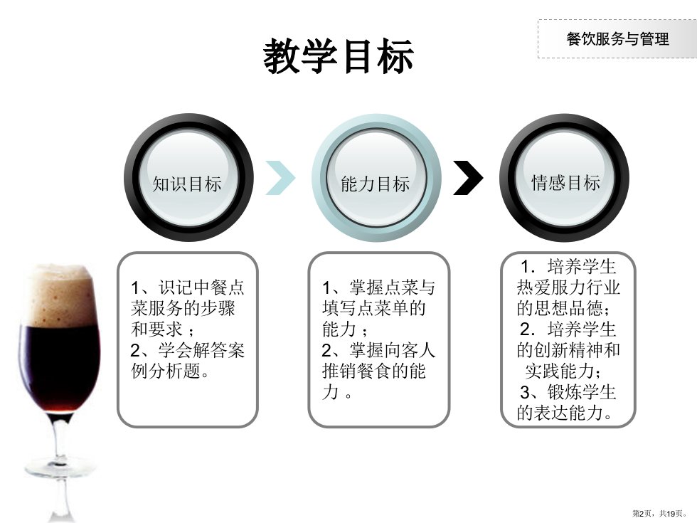 中餐厅服务课件PPT19页