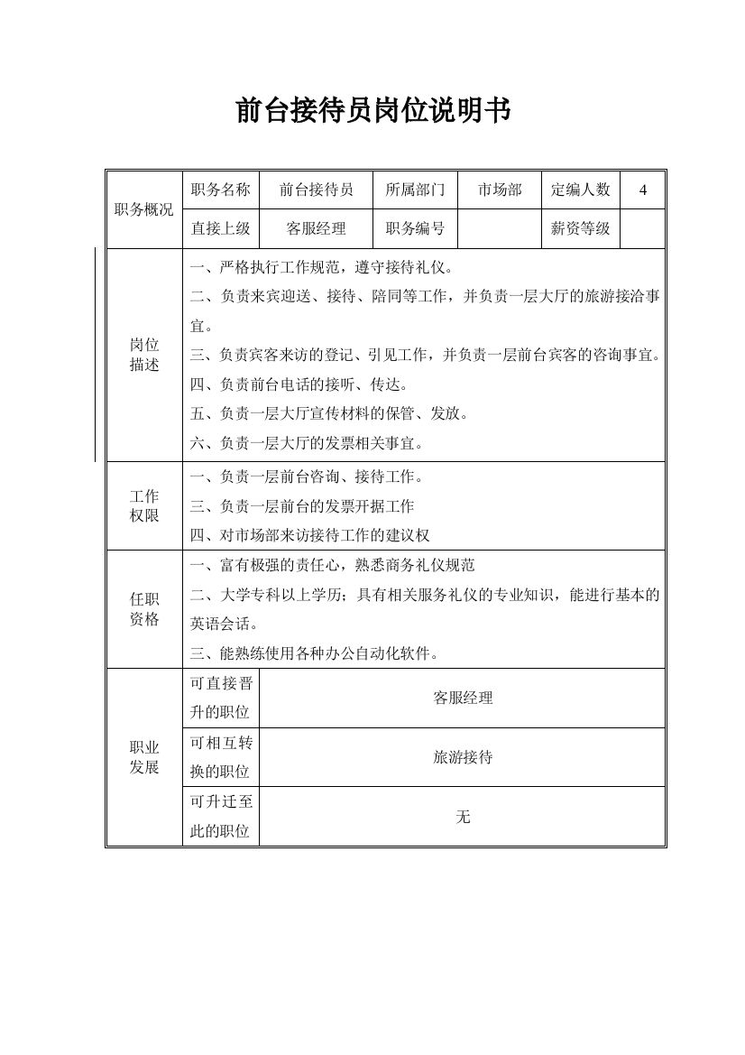 前台接待岗位细则doc-前台接待员岗位说明书