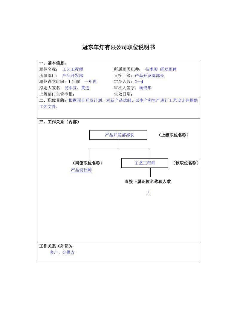 产品管理-冠东车灯公司产品开发部工艺工程师职位说明书