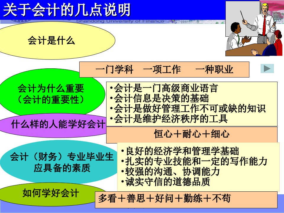 基础会计第1章