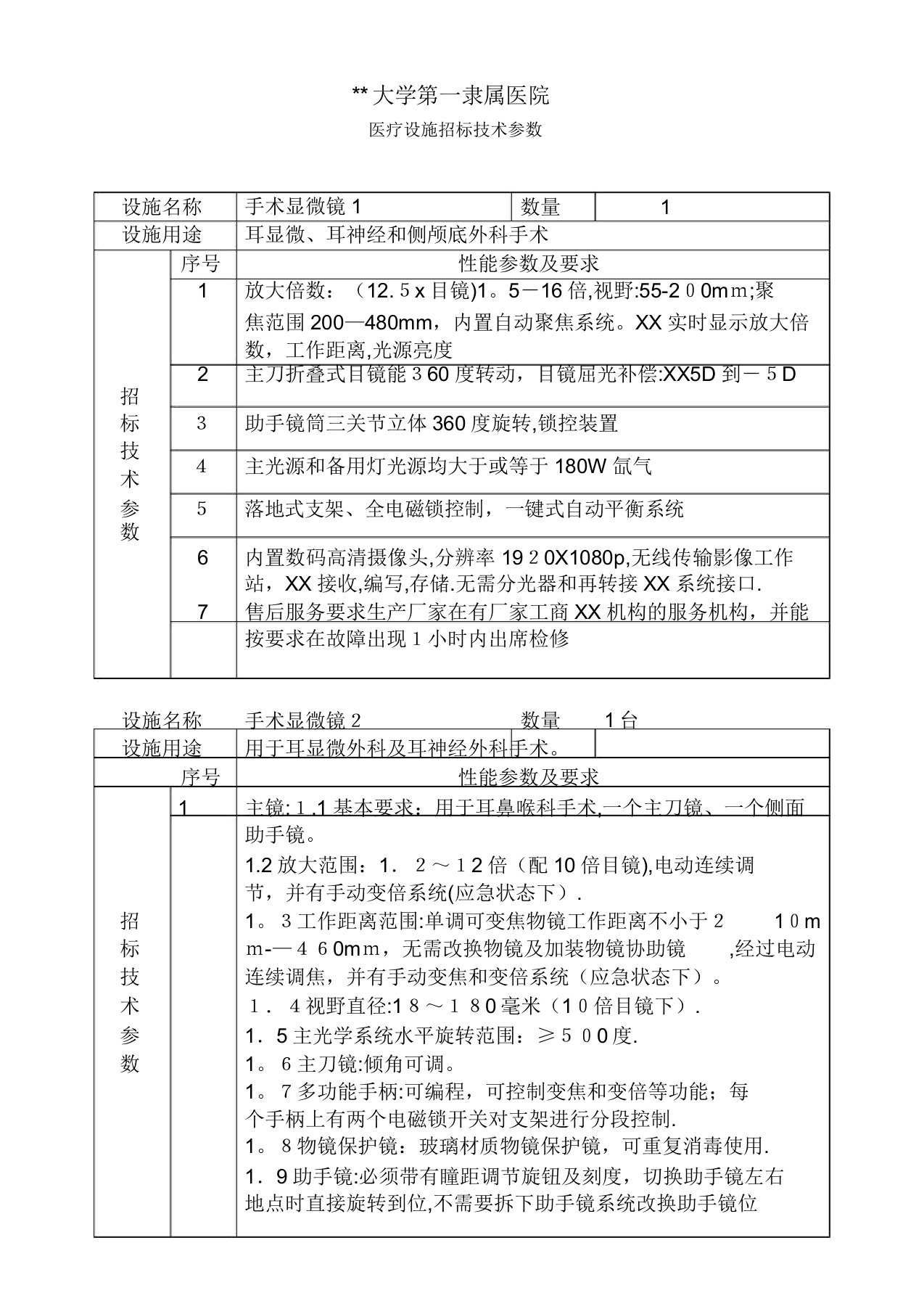 郑州大学第一附属医院