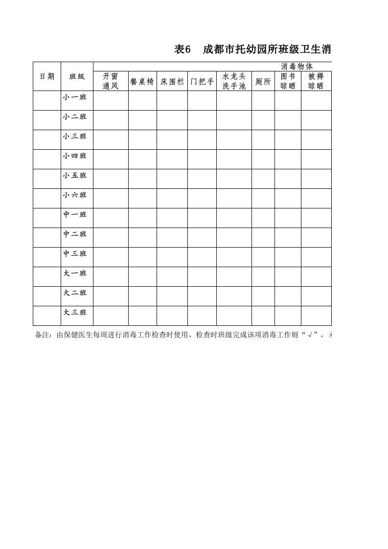 幼儿园班级卫生消毒检查记录表