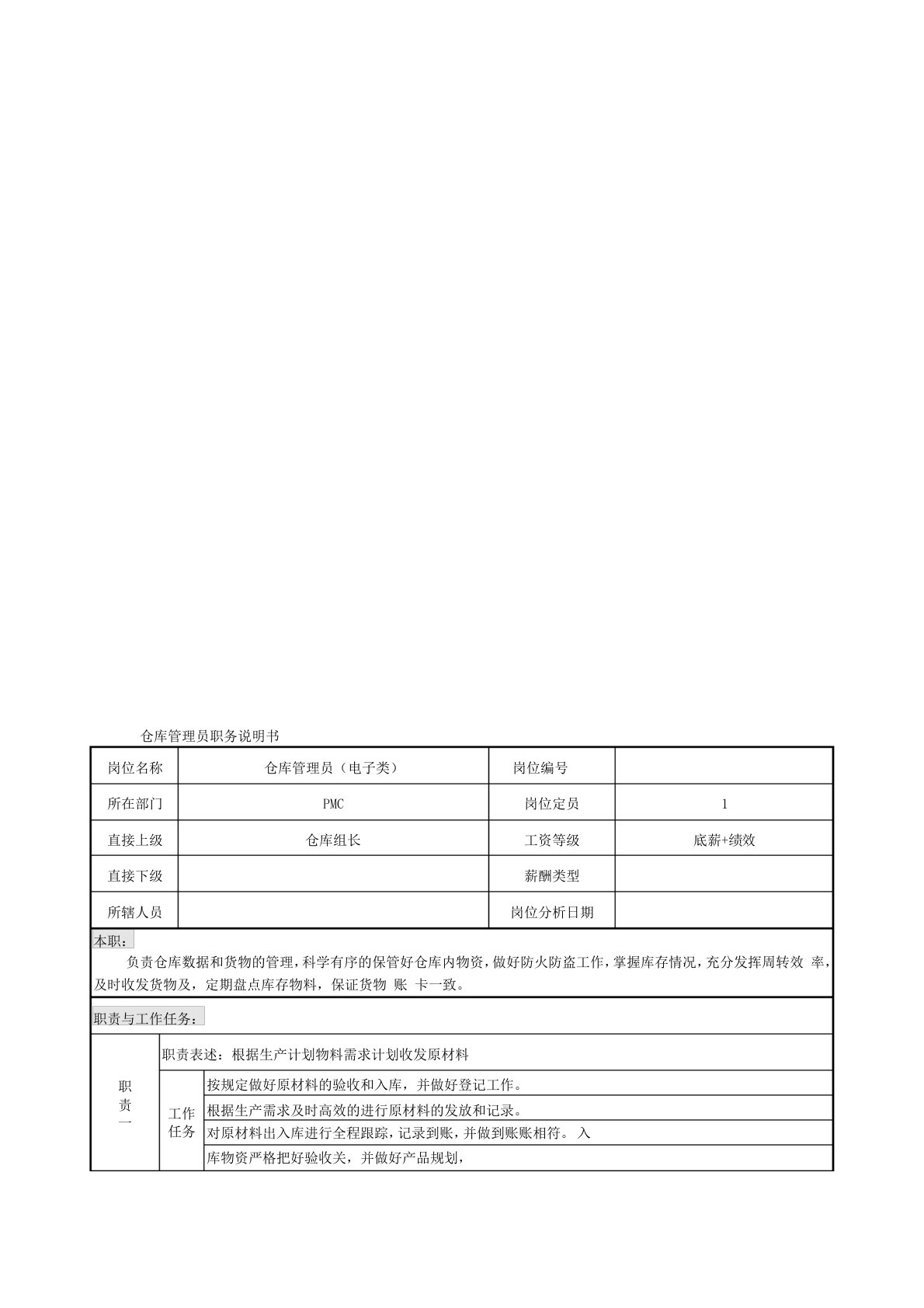 电子仓库管理员岗位职责说明书