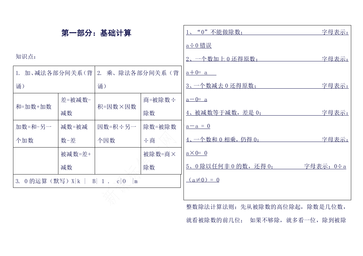 (完整word版)四年级数学下册知识点及练习题(良心出品必属精品)