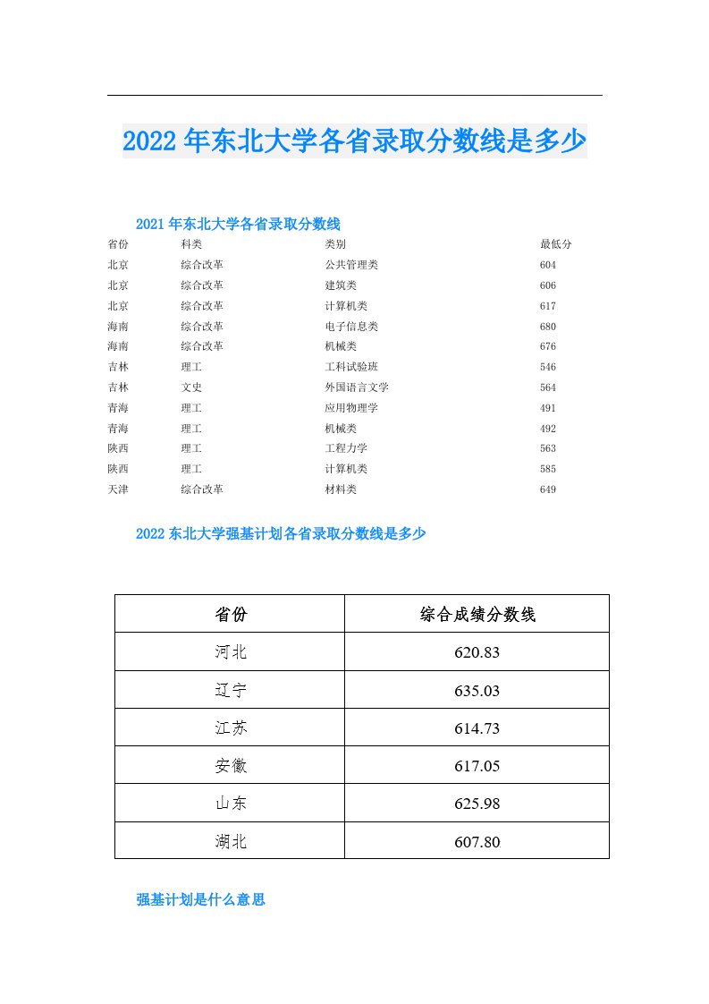 东北大学各省录取分数线是多少