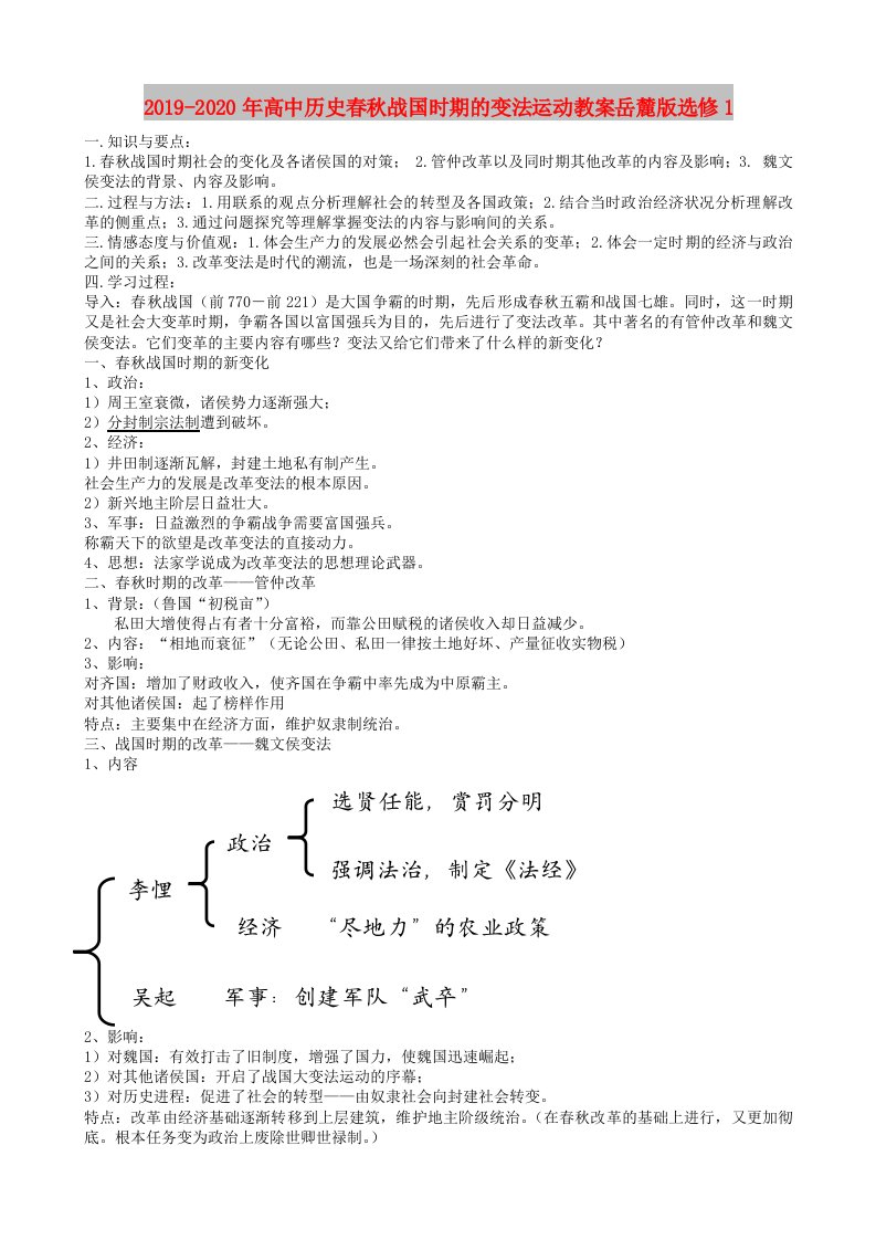 2019-2020年高中历史春秋战国时期的变法运动教案岳麓版选修1