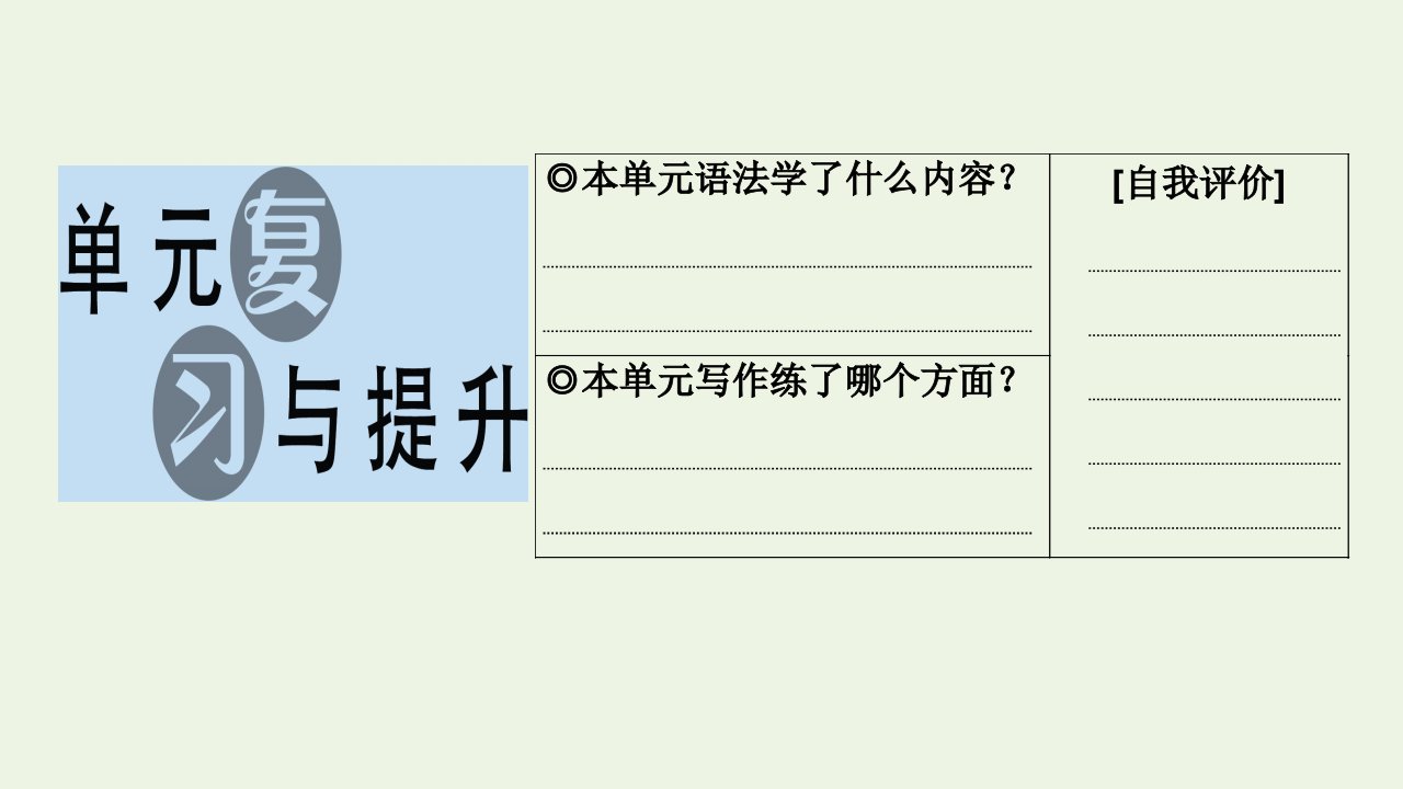 2021_2022学年新教材高中英语Unit2ExploringEnglish单元复习与提升课件外研版必修第一册