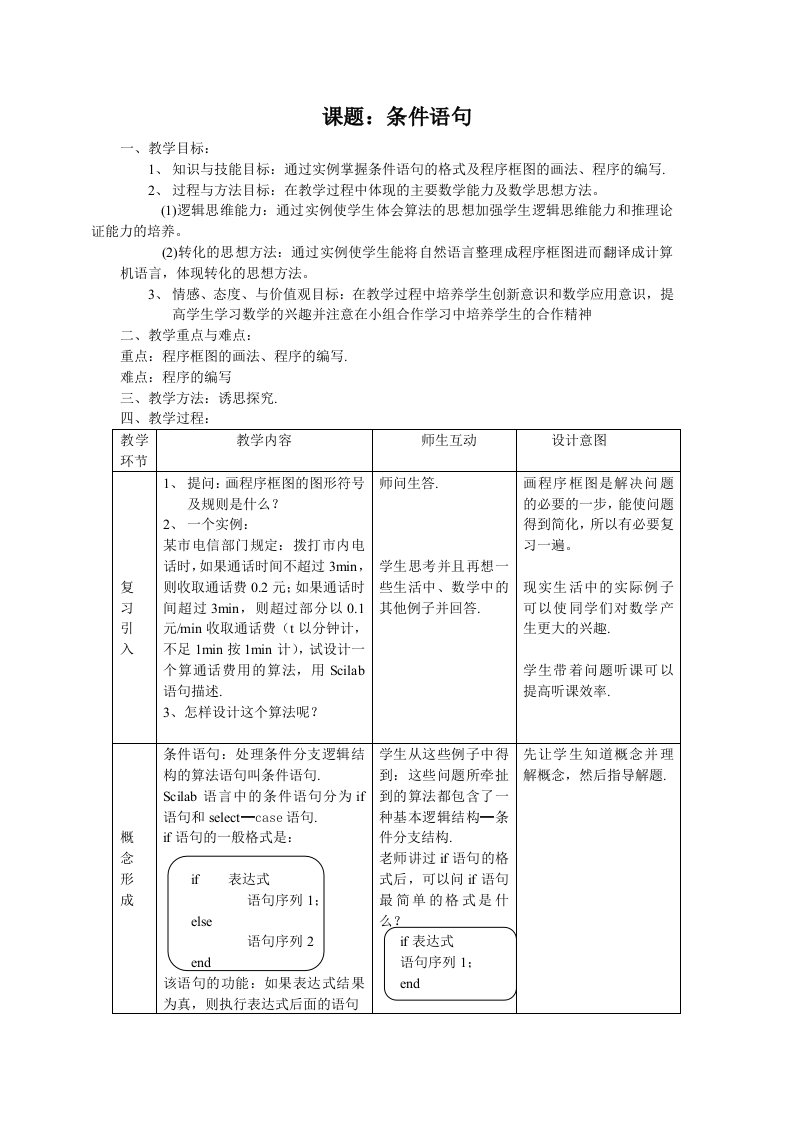 212条件语句