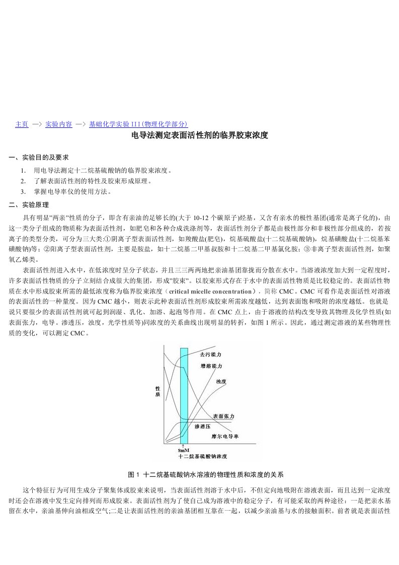 电导法测定表面活性剂的临界胶束浓度