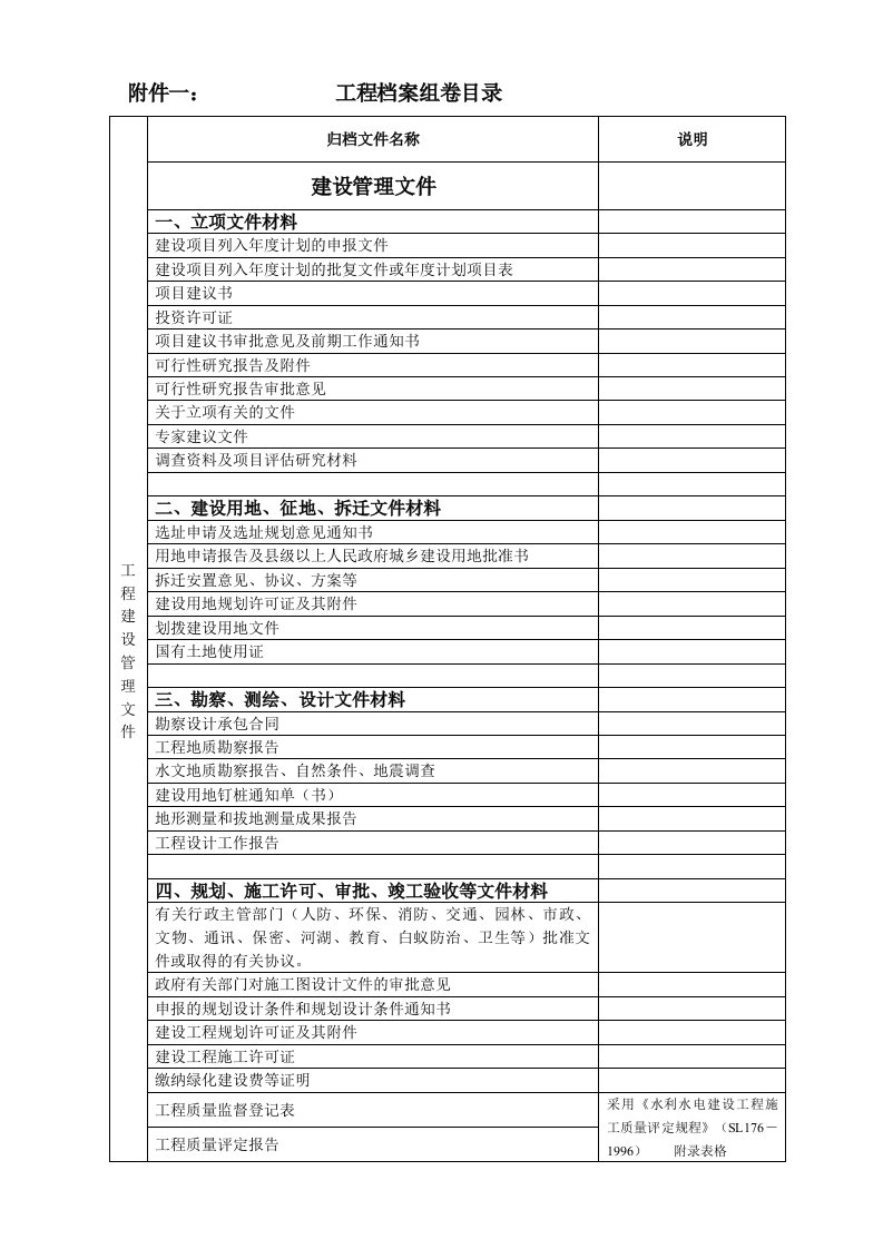 建筑资料-附件一：水务工程档案归档顺序档案馆意见2