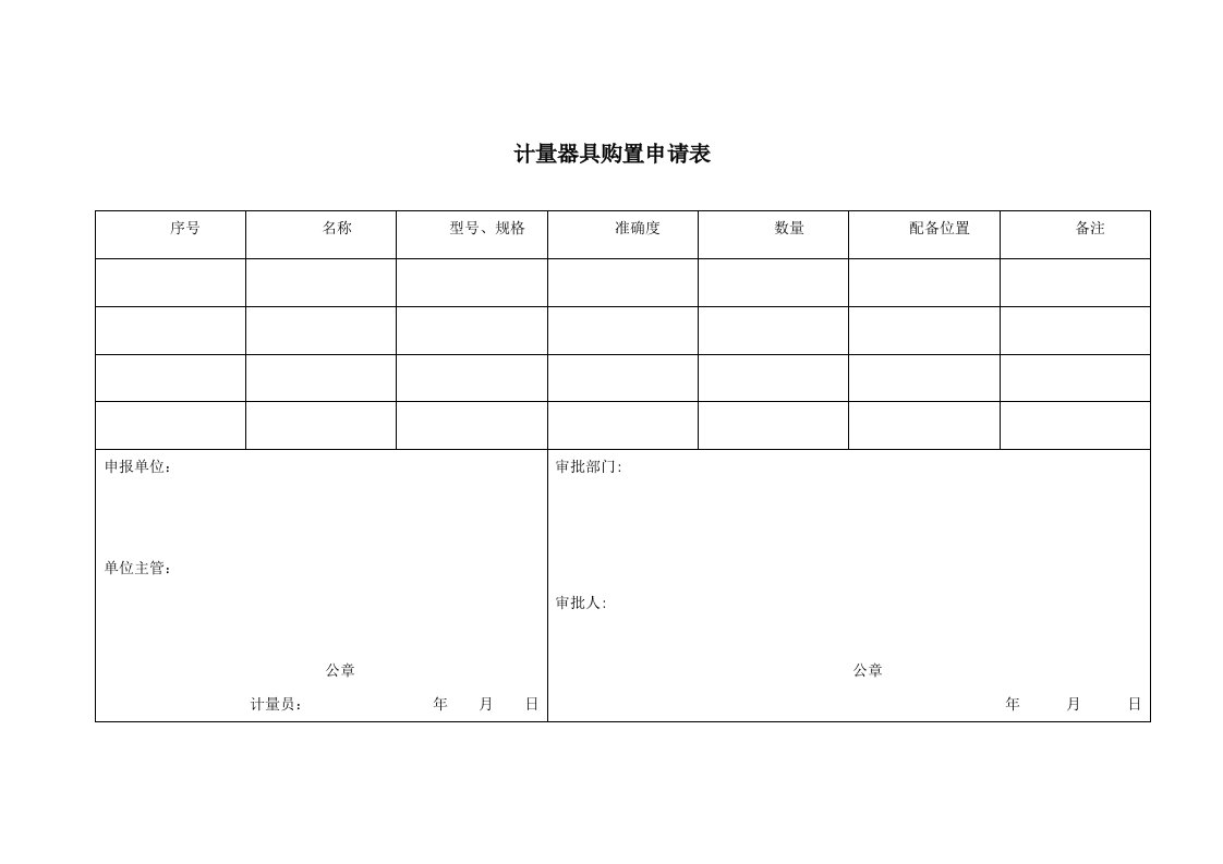 计量器具购置申请表_表格类模板_表格模板_应用文书-word资料(精)