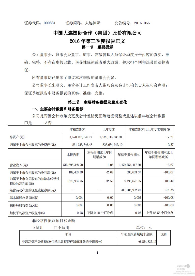 深交所-大连国际：2016年第三季度报告正文-20161027