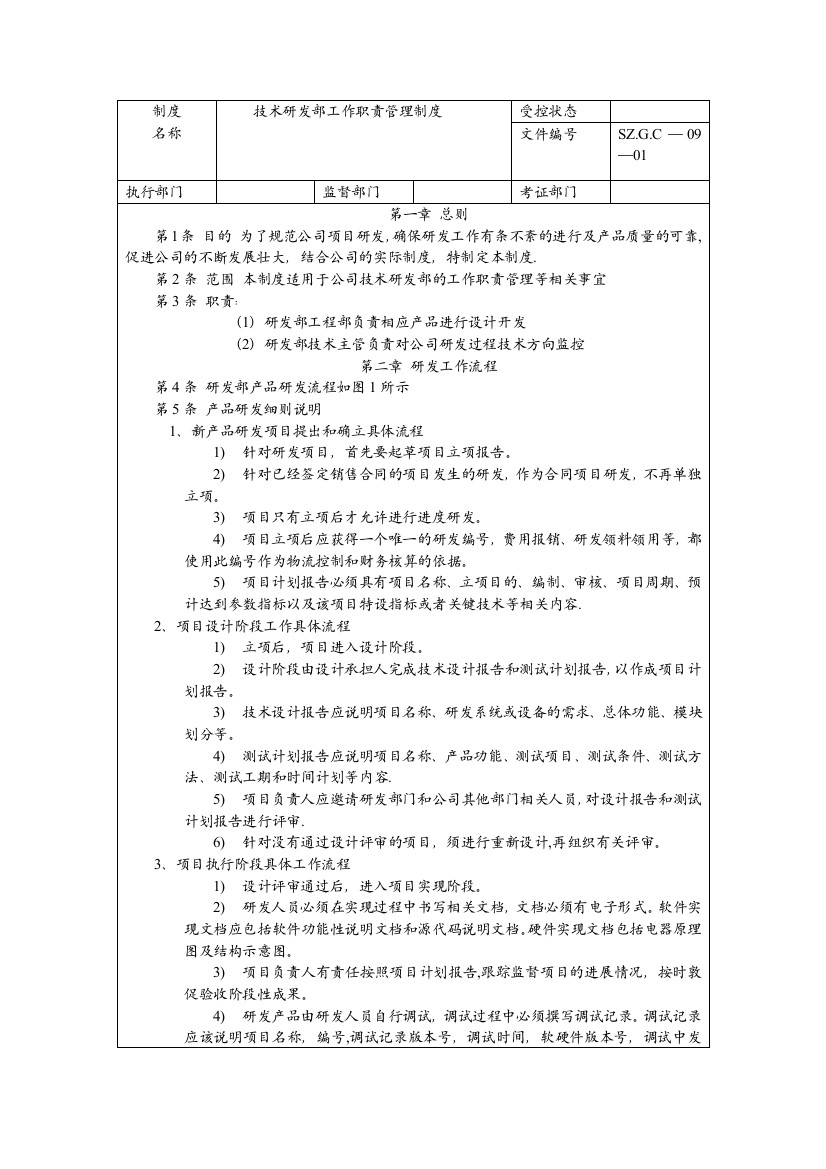 技术研发部工作职责管理制度