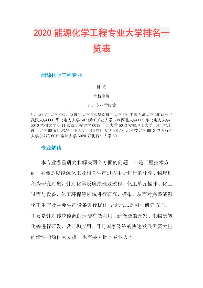 能源化学工程专业大学排名一览表