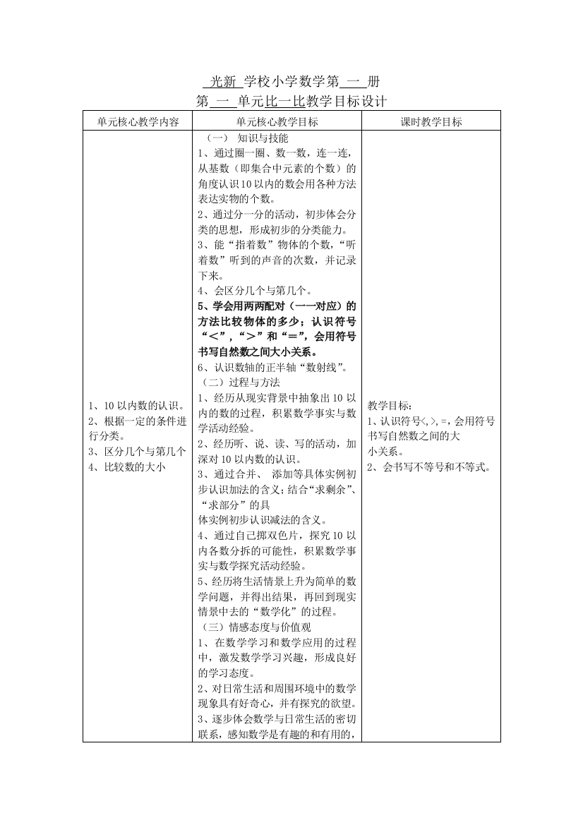 光新学校小学数学第一册第一单元比一比课时单元目标制定王玉斌