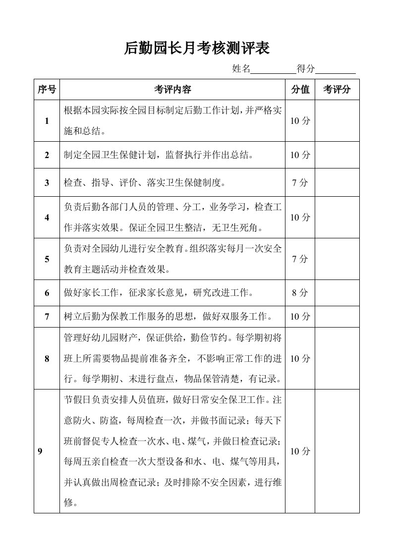 后勤园长考核测评表