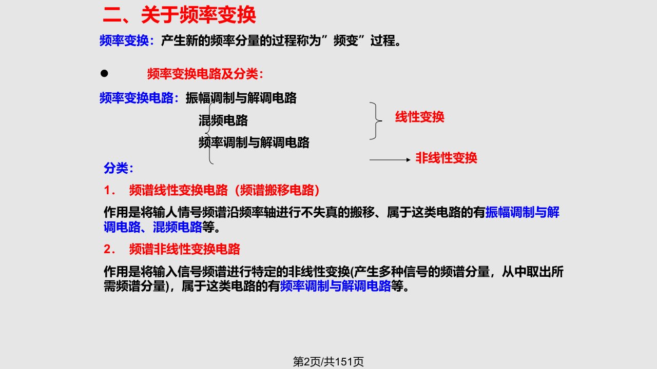 振幅调制解调溷频