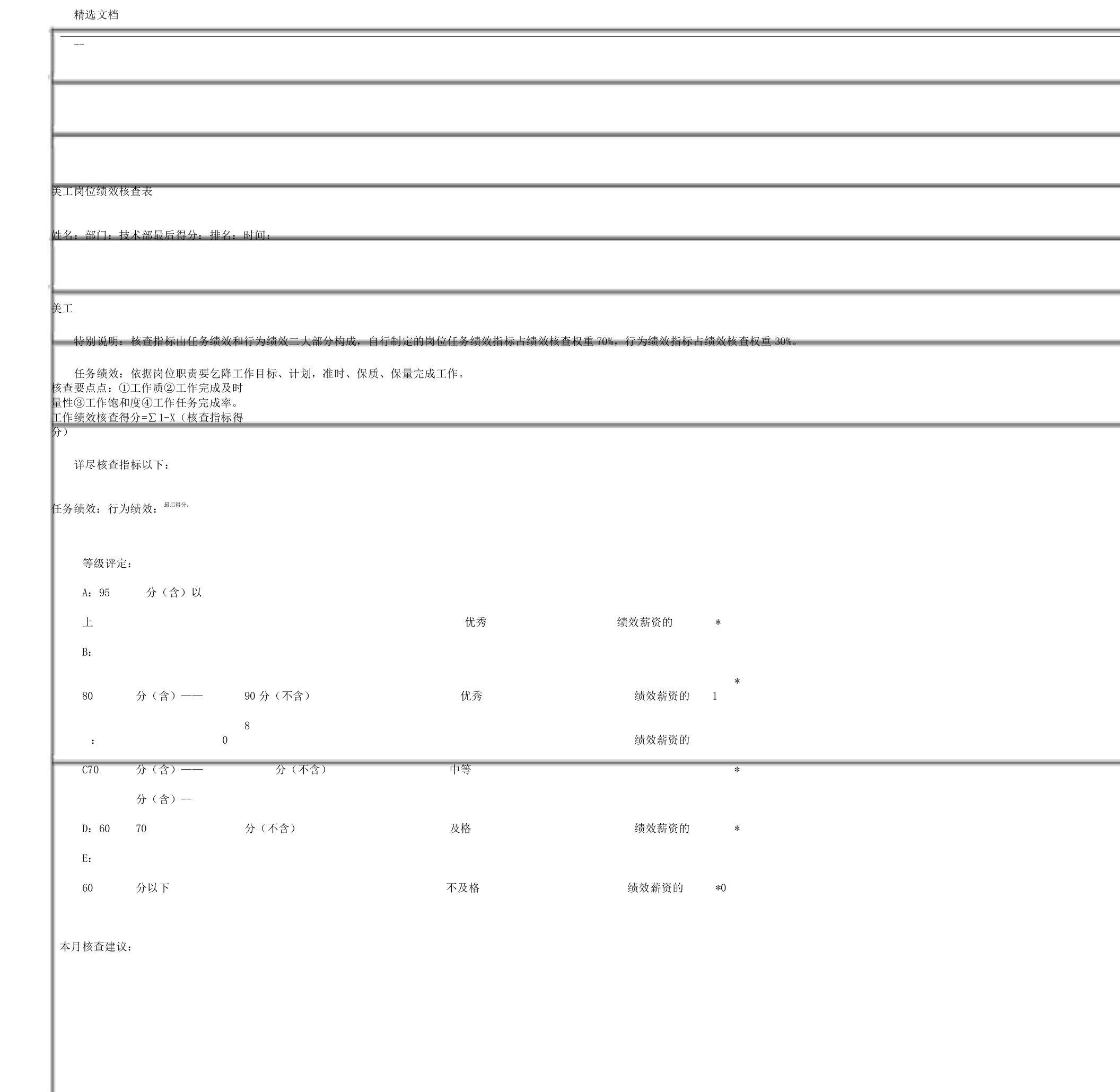 电子商务美工KPI岗位绩效考核使用表