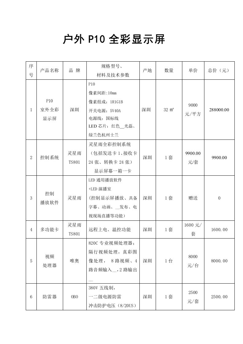 户外P10全彩显示屏