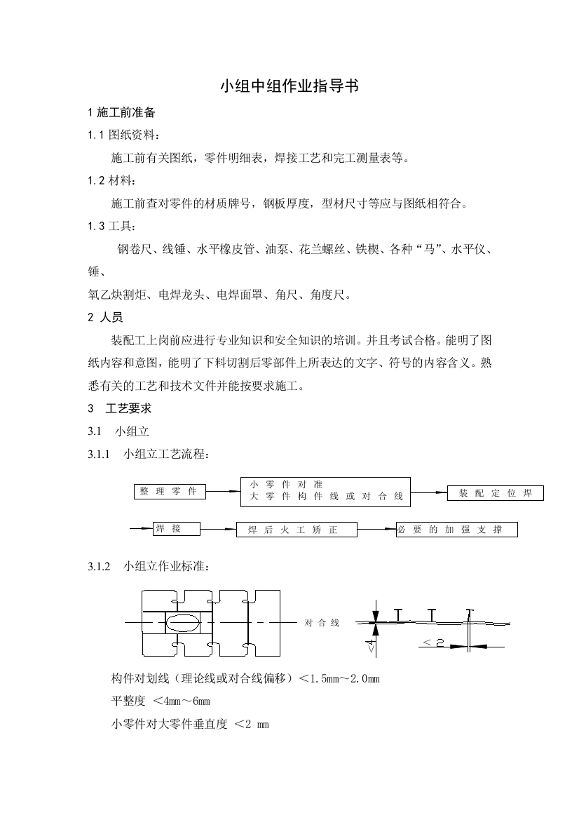 船体装配工艺