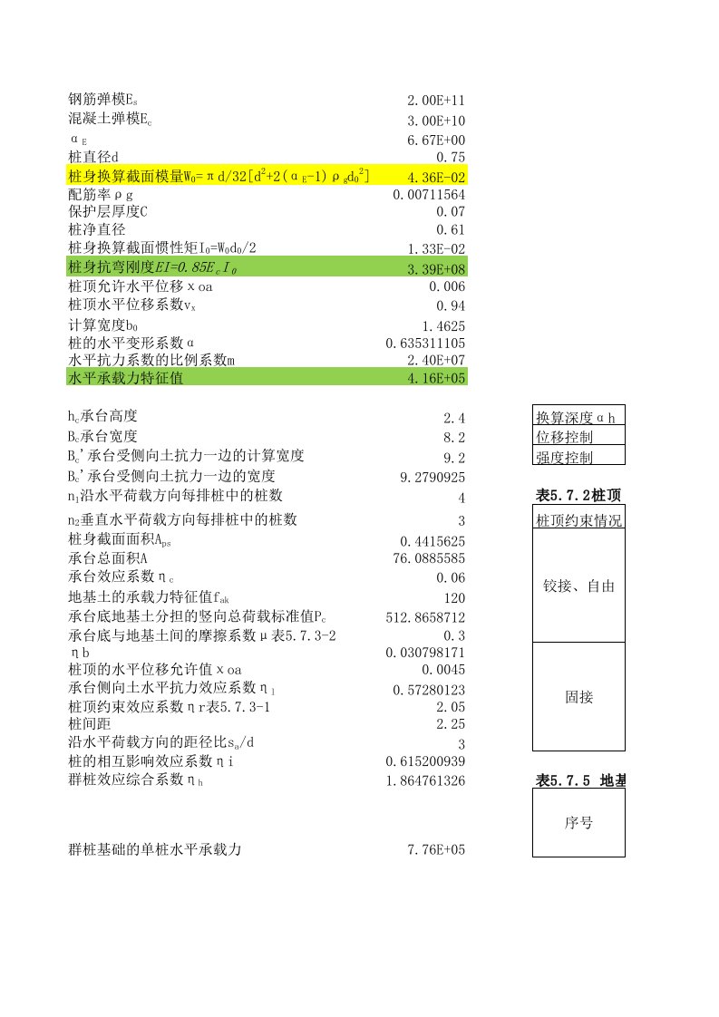 单桩水平承载力计算