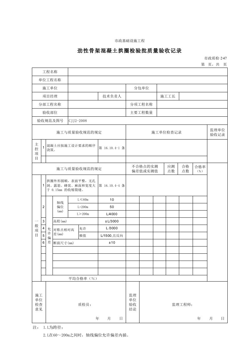 建筑工程-32047劲性骨架混凝土拱圈检验批质量验收记录