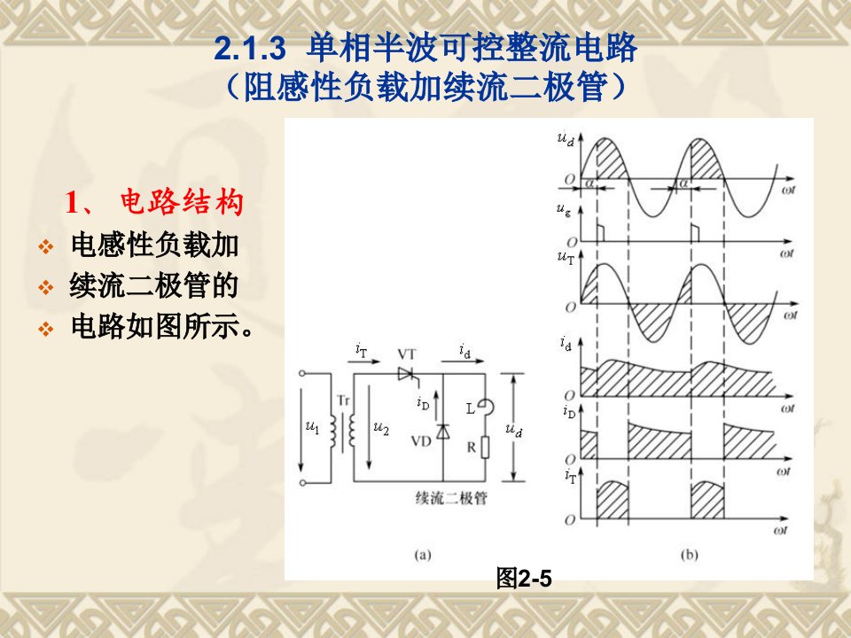 单相半波可控整流电路(阻感性负载加续流二极管)