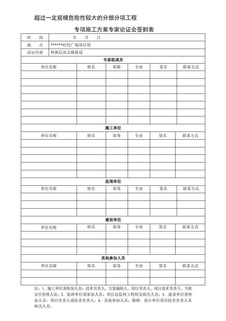 专项施工方案专家论证会签到表、论证报告、论证审批表