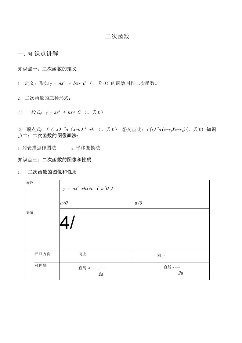 北师大版高中数学必修一《二次函数》知识点讲解和题型练习学案(无答案)