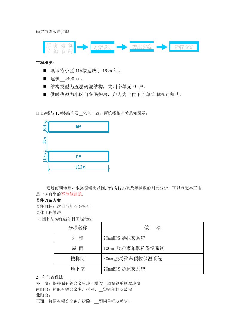 b确定节能改造步骤