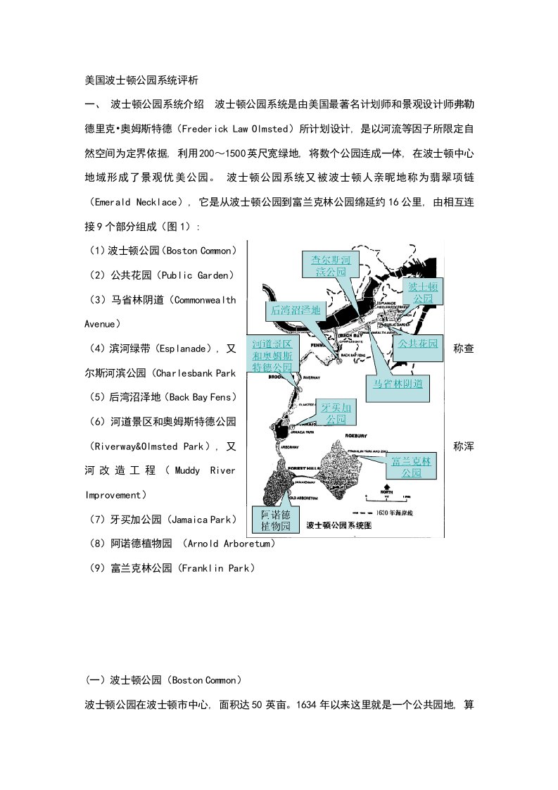 美国波士顿公园系统评析