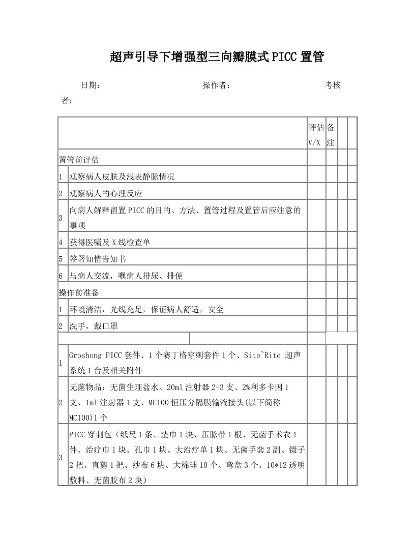 超声引导下增强型三向瓣膜式PICC置管+维护