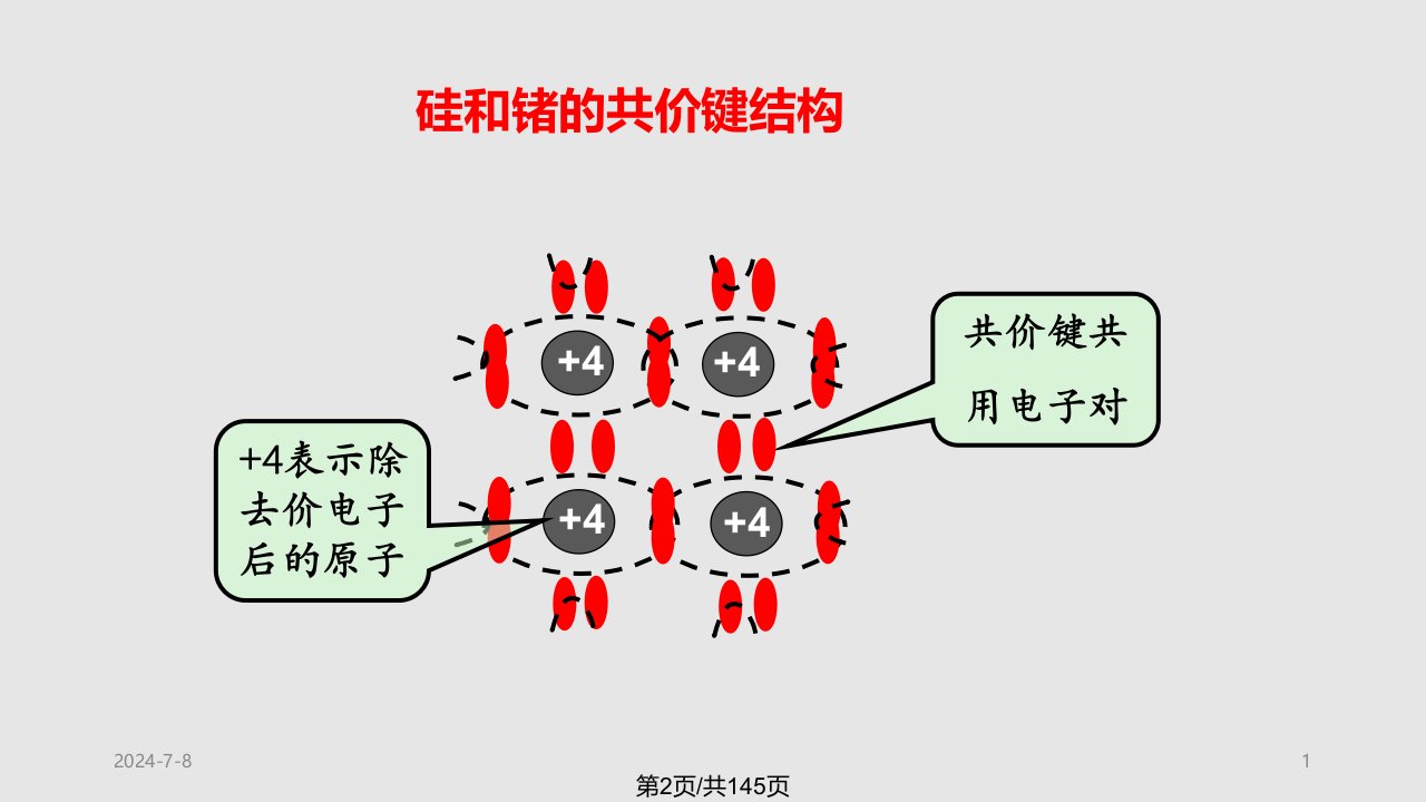 信息与通信模电复习参考