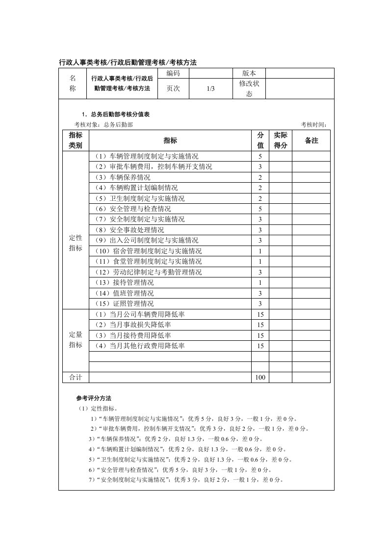 企业常用管理表格大全65