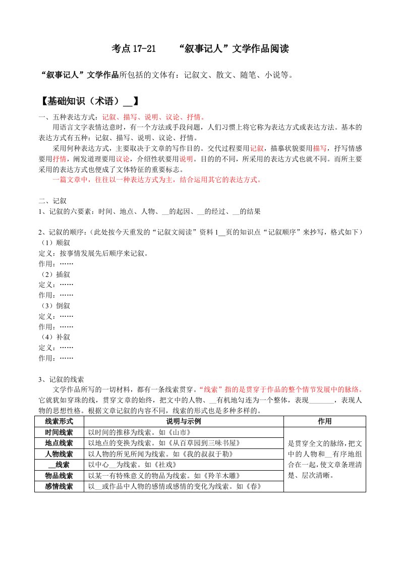 考点17-21记叙文阅读