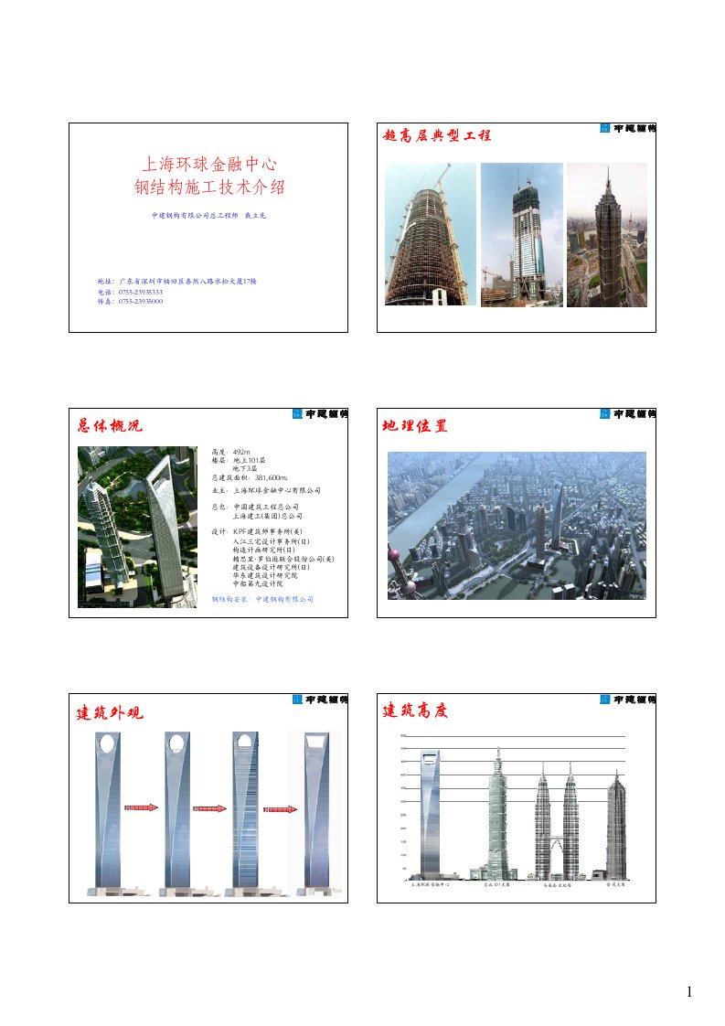 上海环球金融中心施工技术介绍名师编辑PPT课件