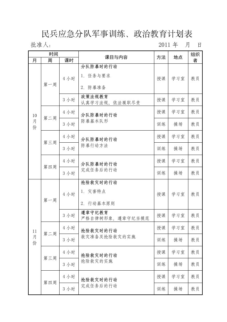 民兵应急分队军事训练、政治教育计划表