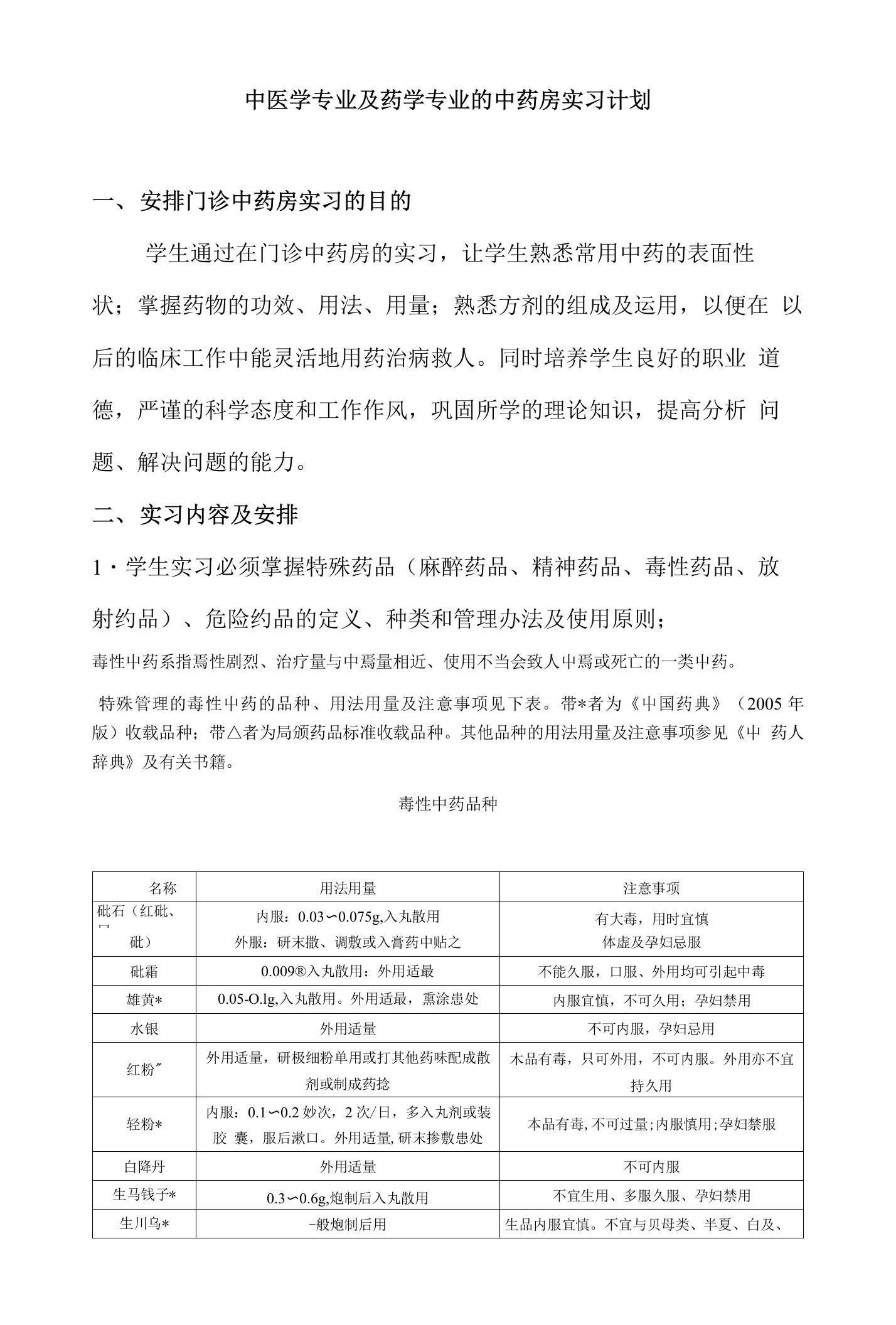 中医学专业及药学专业的中药房实习计划